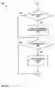 Fig. 40 - Occupancy sensor network