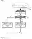 Fig. 43 - Occupancy sensor network