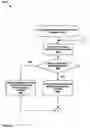 Fig. 46 - Occupancy sensor network