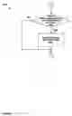 Fig. 48 - Occupancy sensor network