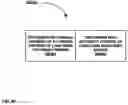 Fig. 50 - Occupancy sensor network