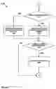 Fig. 52 - Occupancy sensor network