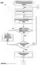 Fig. 55 - Occupancy sensor network
