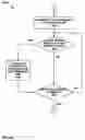 Fig. 56 - Occupancy sensor network