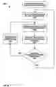 Fig. 58 - Occupancy sensor network