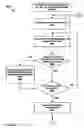 Fig. 60 - Occupancy sensor network