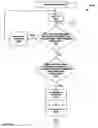 Fig. 64 - Occupancy sensor network