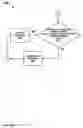 Fig. 67 - Occupancy sensor network