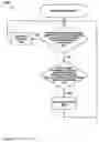 Fig. 68 - Occupancy sensor network