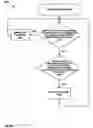 Fig. 69 - Occupancy sensor network