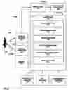 Fig. 76 - Occupancy sensor network