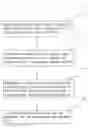 Fig. 01 - Key Construction Method For A Keyboard and The Keyboard Thereof