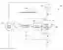 Fig. 01 - Systems and methods for current management for digital logic devices