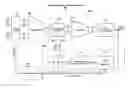 Fig. 01 - Comparator chain offset reduction