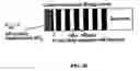 Fig. 11 - Binary delta-sigma modulator