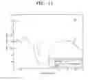 Fig. 08 - Receiver system for ultra wideband