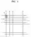Fig. 02 - Method of driving a plasma display panel