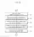 Fig. 07 - Method of driving a lamp, lamp driving apparatus, and liquid crystal display device having the same