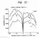 Fig. 10 - Liquid crystal display device having an improved backlight