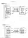 Fig. 04 - Three-dimensional cad system
