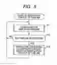 Fig. 06 - Information processing method, information processor, recording medium, and program