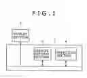 Fig. 02 - Display apparatus, display method, and display program
