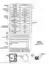 Fig. 08 - Item data management over a data network for physical items in the control of a user