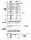 Fig. 08 - Processing & determining valuation over a data network for a physical item in the control of a user