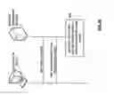 Fig. 28 - Processing & determining valuation over a data network for a physical item in the control of a user