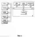 Fig. 04 - Zooming controller