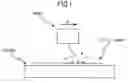 Fig. 02 - Method of controlling ink jet recording apparatus