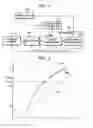 Fig. 06 - Nozzle drive control device and method