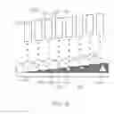Fig. 09 - Printer system for developing a 3-D product