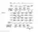 Fig. 08 - Panoramic image-based virtual reality/telepresence audio-visual system and method