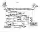 Fig. 79 - Panoramic image-based virtual reality/telepresence audio-visual system and method