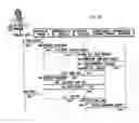 Fig. 80 - Panoramic image-based virtual reality/telepresence audio-visual system and method