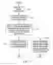 Fig. 10 - COMPOSITE IMAGING METHOD AND SYSTEM