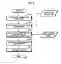 Fig. 06 - Image sensing apparatus and image processing method