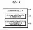 Fig. 12 - Image sensing apparatus and image processing method