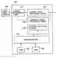 Fig. 01 - Image-pickup signal processor and method of detecting flicker