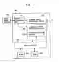 Fig. 02 - Image-pickup signal processor and method of detecting flicker