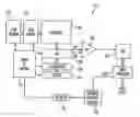 Fig. 01 - Auto exposure for digital imagers
