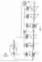 Fig. 06 - Auto exposure for digital imagers