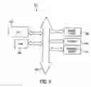 Fig. 08 - Auto exposure for digital imagers
