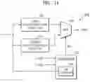 Fig. 09 - Synchronization detector of video signal processor and synchronization selector including the synchronization detector