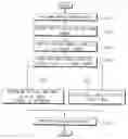 Fig. 01 - Gain control circuit and method of controlling gain