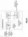 Fig. 09 - Video display device, video encoder, noise level estimation module and methods for use therewith