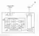 Fig. 01 - Multiple video source management