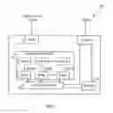 Fig. 02 - Multiple video source management
