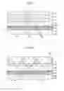 Fig. 06 - Liquid crystal device and projector